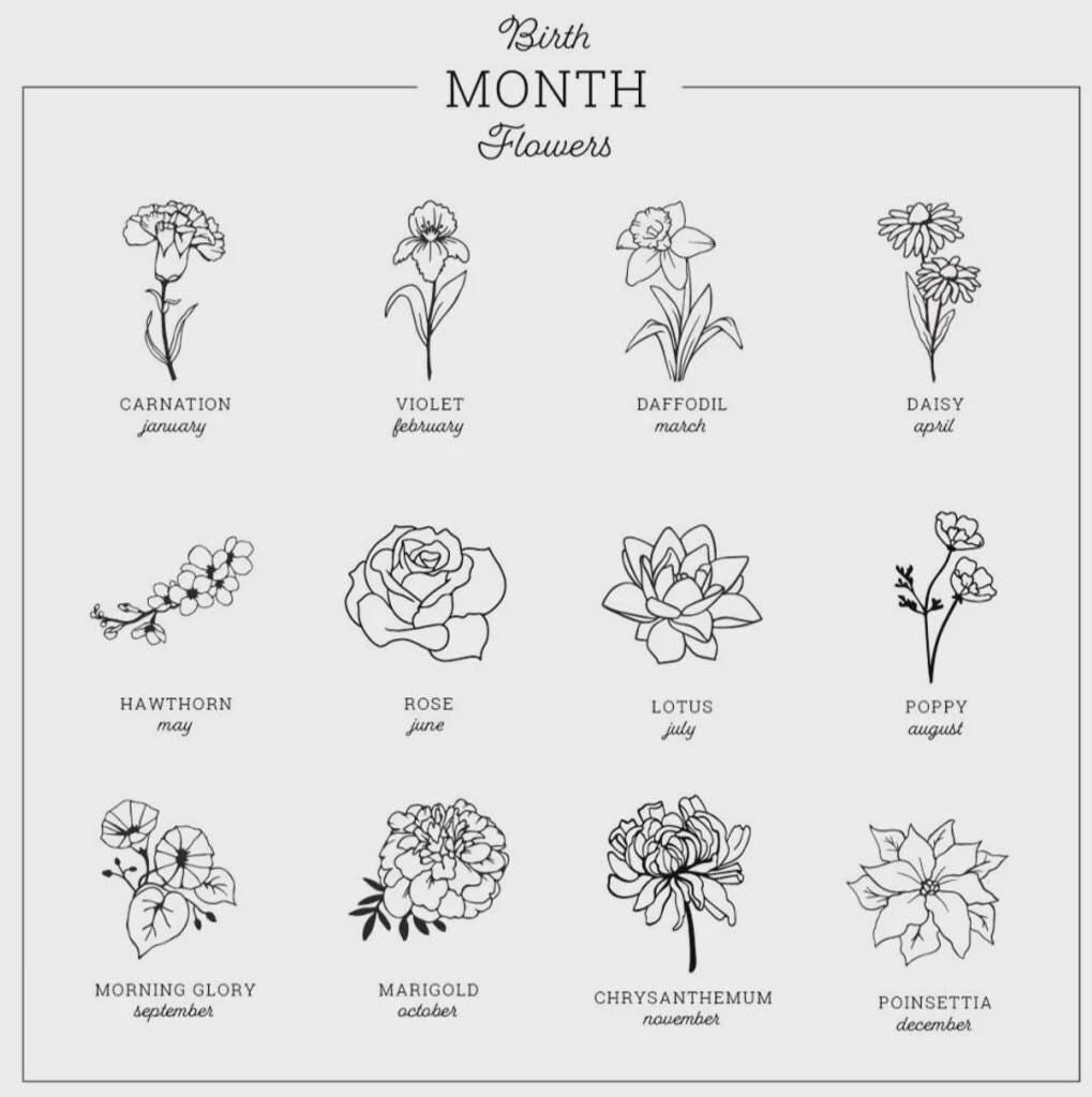 Personalized Birth Flower Ring • Handmade Family Birth Month Bouquet Ring • Engraved Floral Ring for Mom, Grandma, or Her